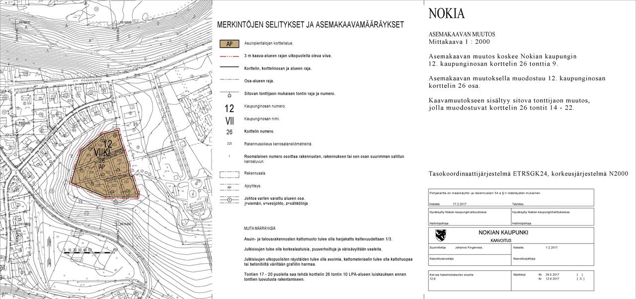 Tontit nokia
