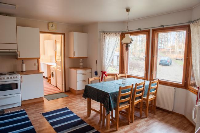 Etuovi 70500 vuokra asunnot netissä