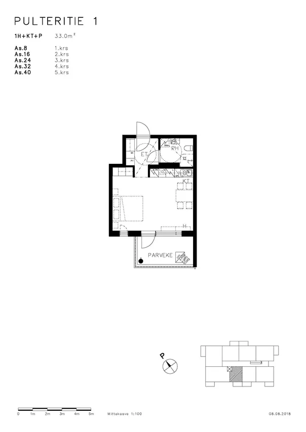 Pulteritie 1 2