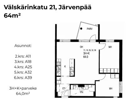 Välskärinkatu 21 3