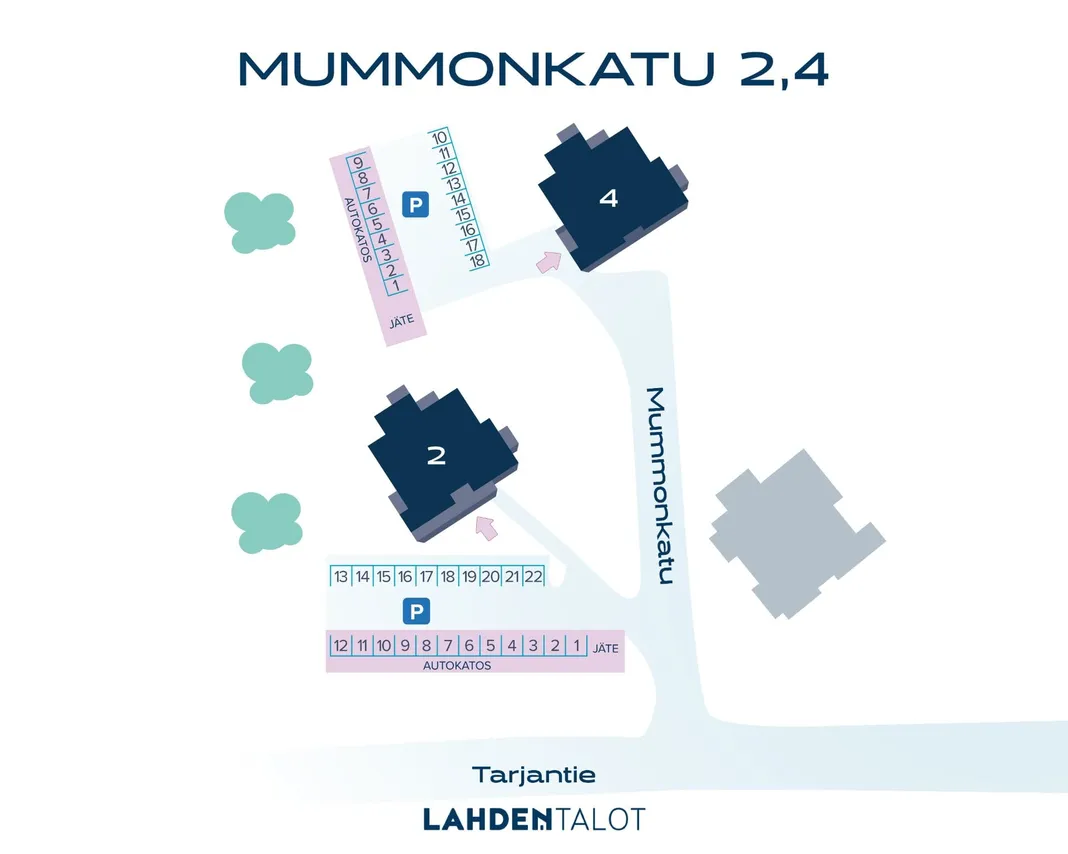 Mummonkatu 4 5