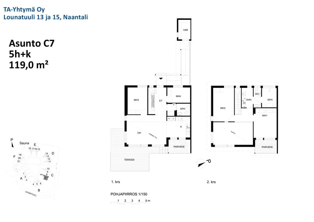 Lounatuuli 13 2