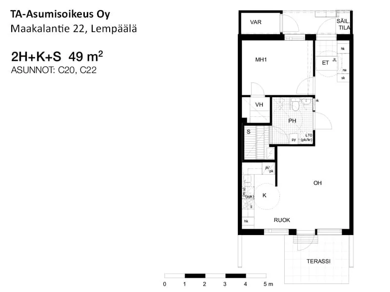 Maakalantie 22 2