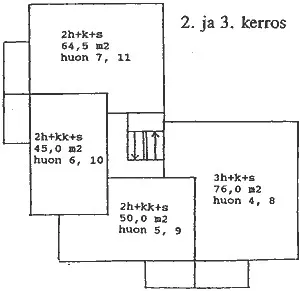 Haikarinkatu 6 A 3 3